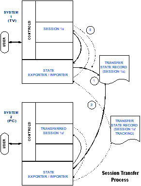 FIG 2.gif (6672 bytes)